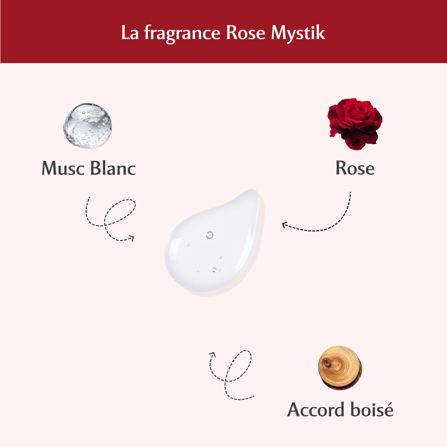Lingettes toilette Intime Rose Mystik x120 – lot de 4